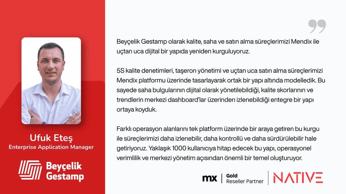 Beyçelik Gestamp referansı